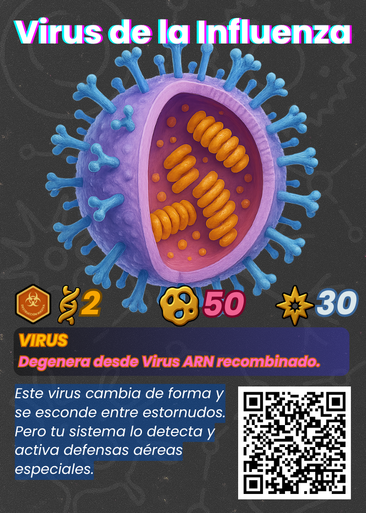 Virus de la Influenza